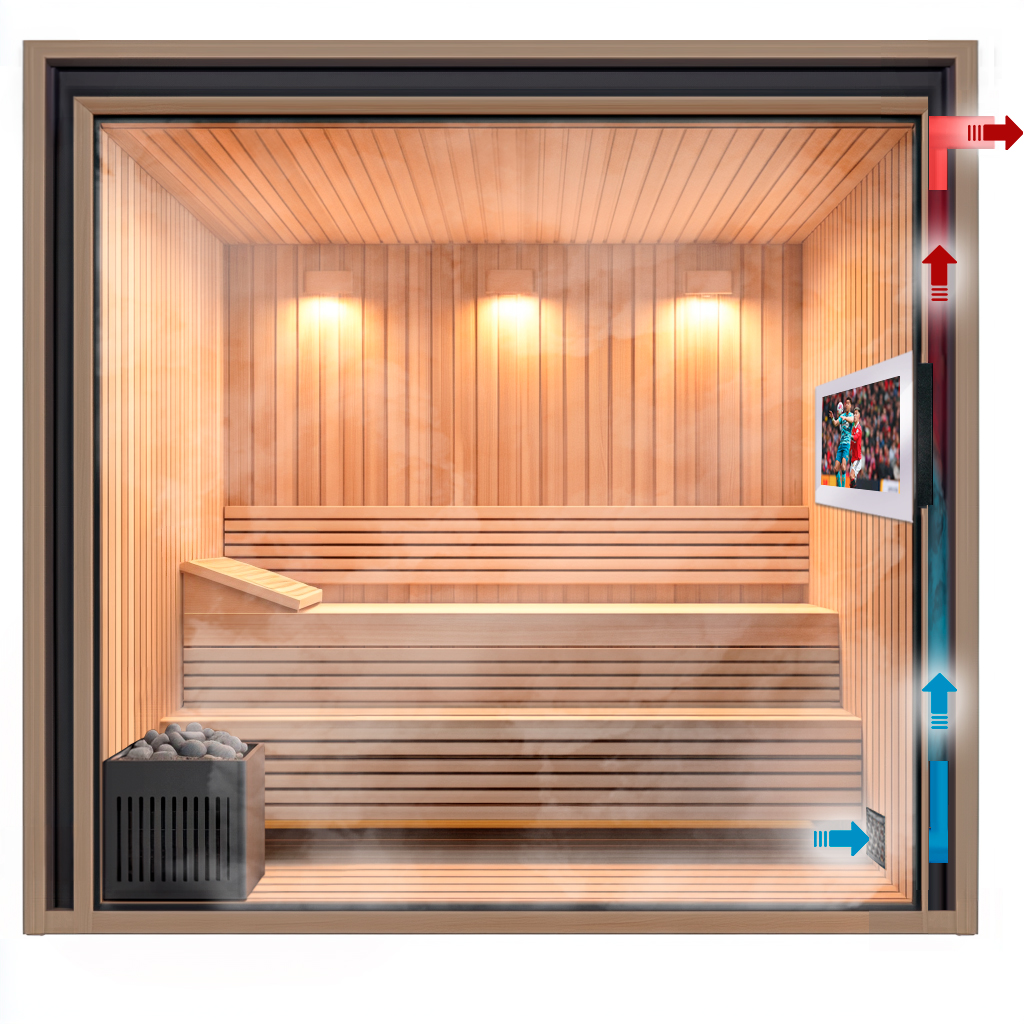 sauna TV