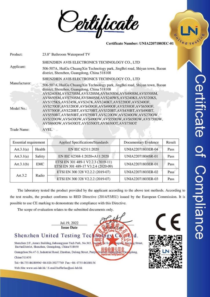 AVEL CE certificate of compliance, 2022